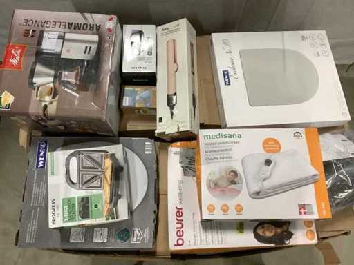 Mărfuri de returnare a paleților