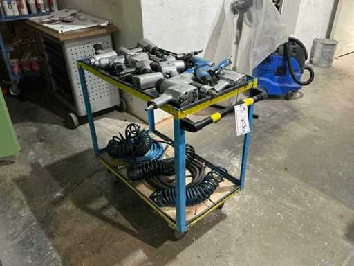 Gamme d’outils pneumatiques