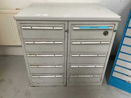 Kast (2x)