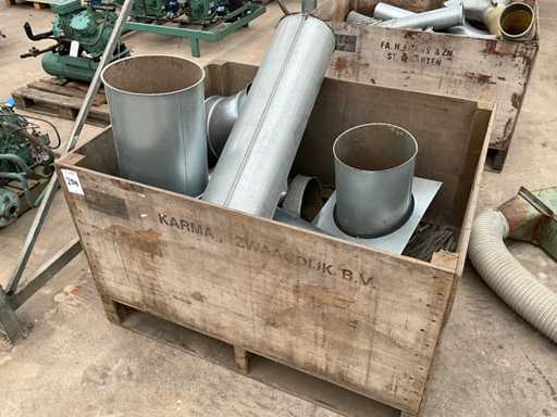 Diverse luchtkanalen