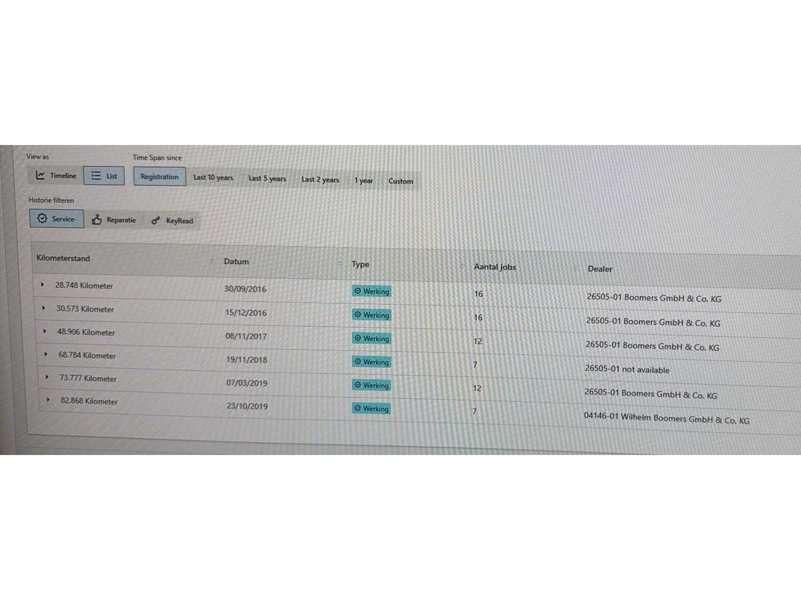  Mini Cooper 1.5 136pk 2014, J-119-RV