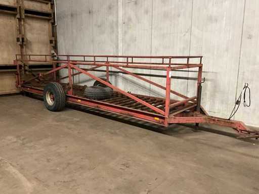 Kuubskist transportwagen