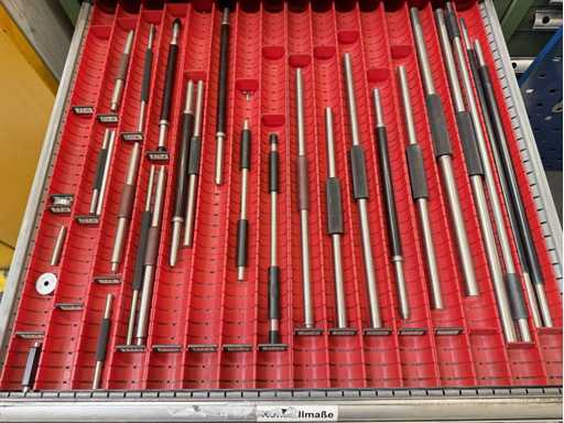   Post Measuring Sticks