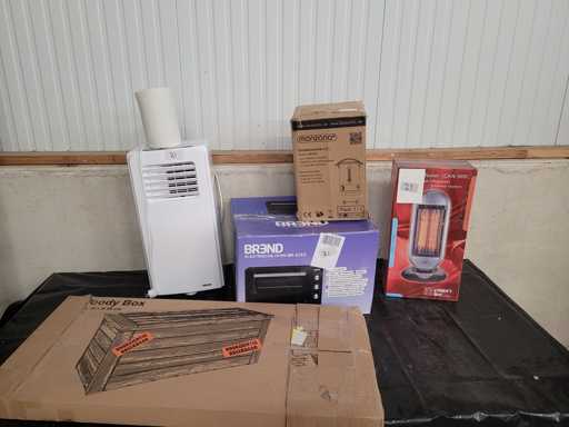 Marchandises retournées