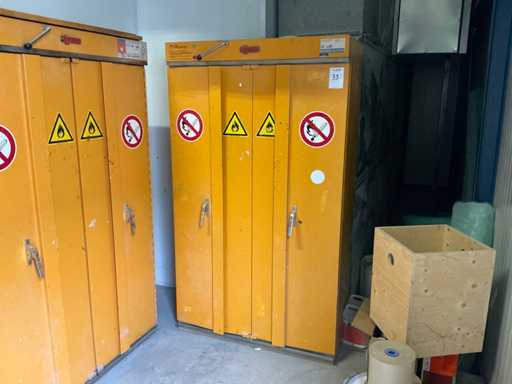 Düperthal Chemicaliën opslagkast