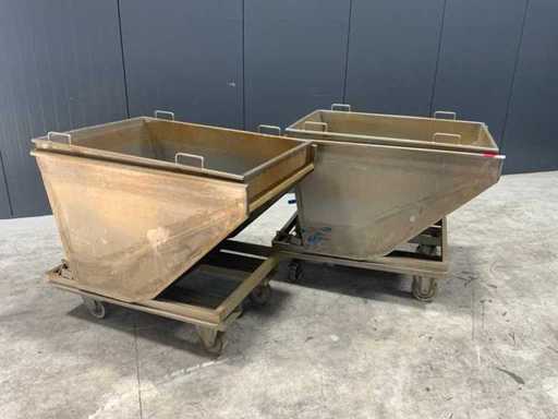 Kiepkantel uitlekbakken (2x)