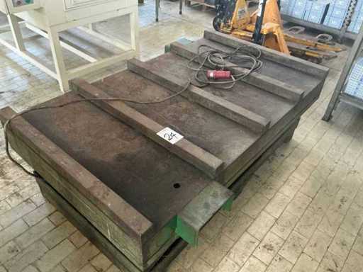 Machinery, spare parts and warehouse stocks