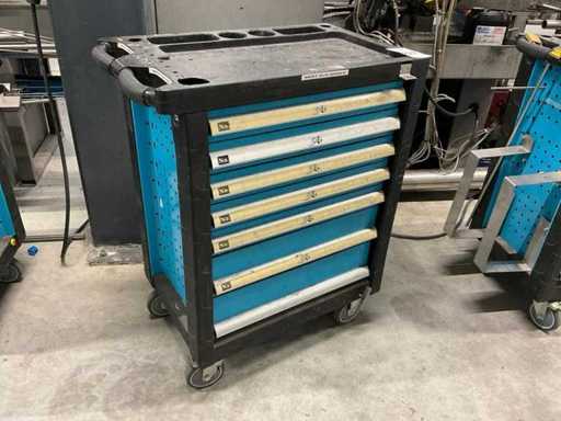 EJ Tool trolley