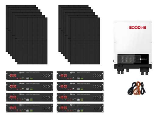 Jinko – Set aus 12 Solarpanels (440 wp) – Hybridwechselrichter – 19,2 kWh Batterie