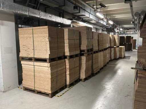 Charge von Spanplatten