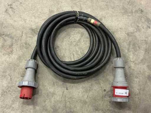 5G 16m2 10m 63A Power cable