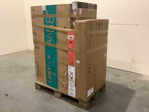 Bunuri de returnare a televizoarelor palete - 9 articole