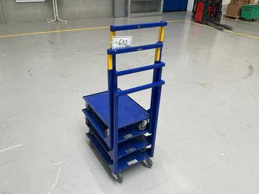 Plattformwagen 4 Stück