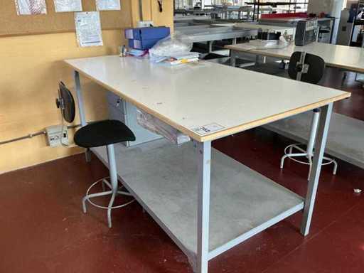 Poste de travail avec contenu