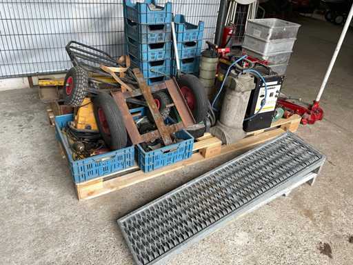 Inne narzędzia ręczne