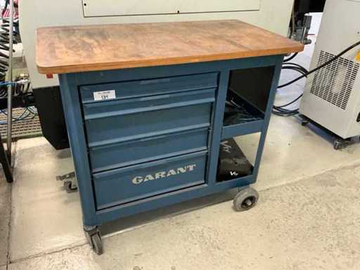 Wózek narzędziowy Garant