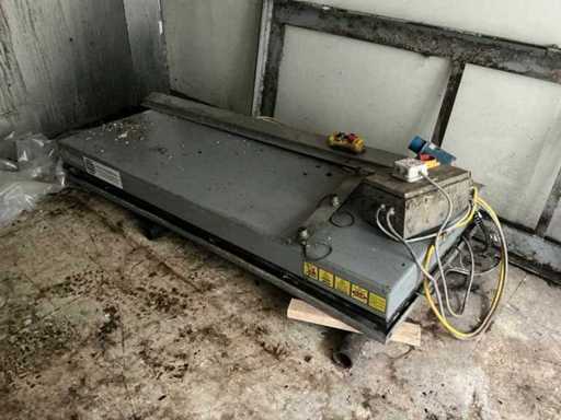 Marco Heightwork-Tabelle