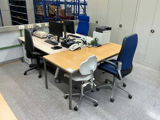 Configuration du bureau