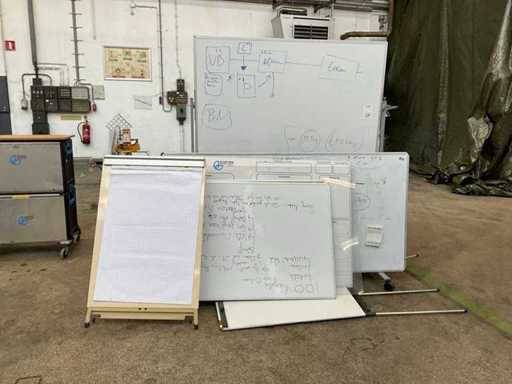 Table albe și tabele flip