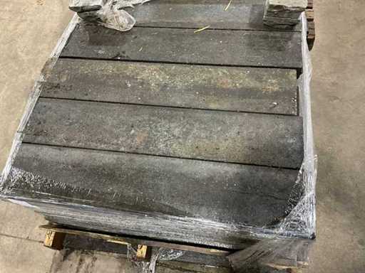 Batch der Sicherungsbänder