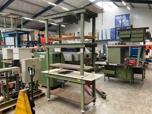 Arbeitstisch mit Bainmarie-System