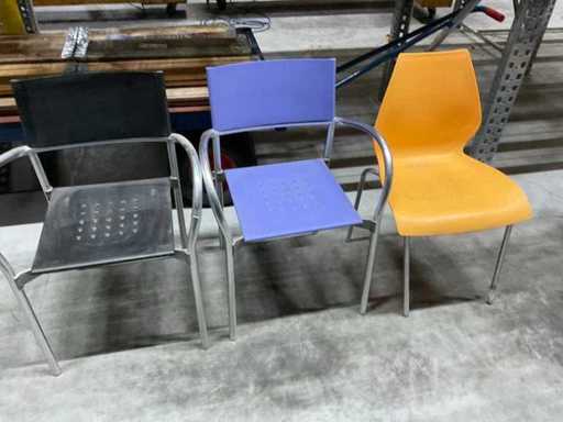 Scaun de cantină (16x)