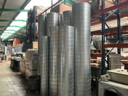 Charge von doppelwandigen Lüftungsrohren