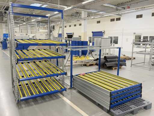 Rack de flux SCHÄFER