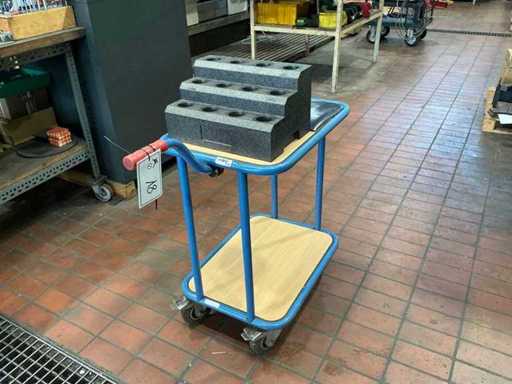 FETRA Trolley