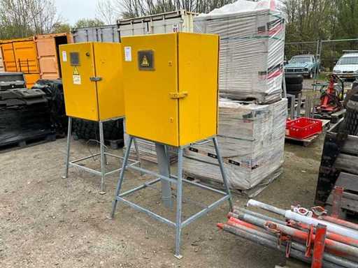 Keraf KEM63001 Meterkast