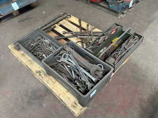 Série d’outils manuels