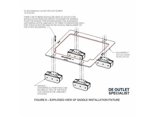 Seakeeper 7 - 9 | Kit de șa adaptor M8000 - 90258