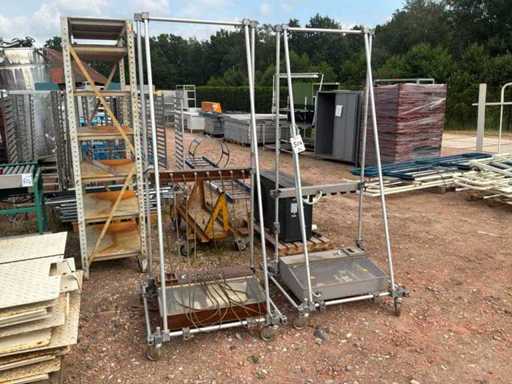 Autres transports internes (2x)