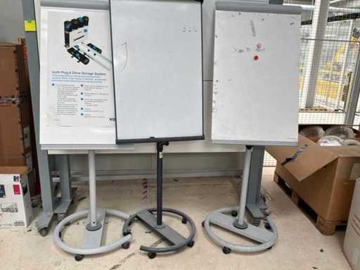 Mobilny flipchart (3x)