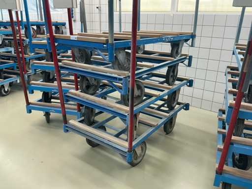 Chariot d’entrepôt Eurokraft (4x)