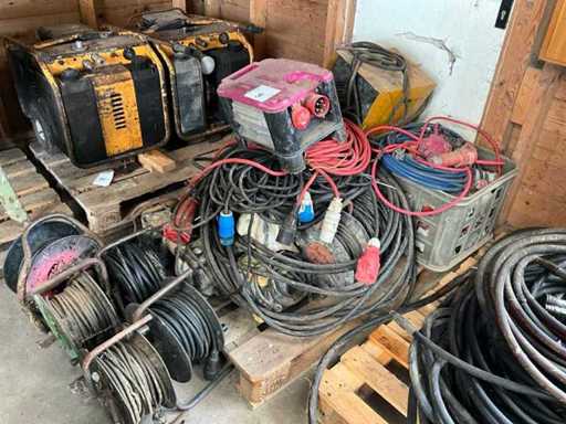 Electriciteitskabel