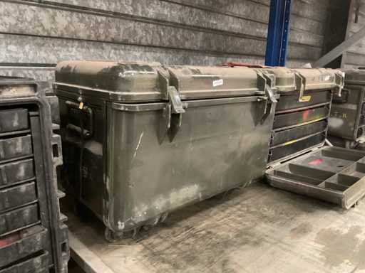 Toolbox inc. Boîte à outils