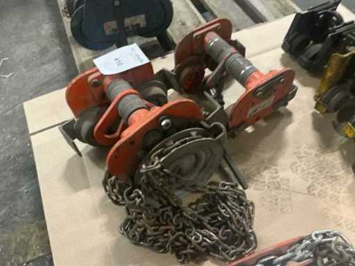 Tramway éléphant (2x)