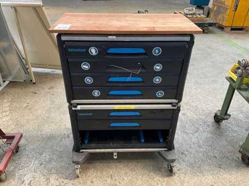 Gedore Gereedschapswagen