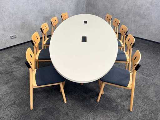 TwinForm/ De Vorm - 10p design conferentieset 360x130