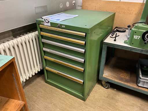 measuring & clamping equipment