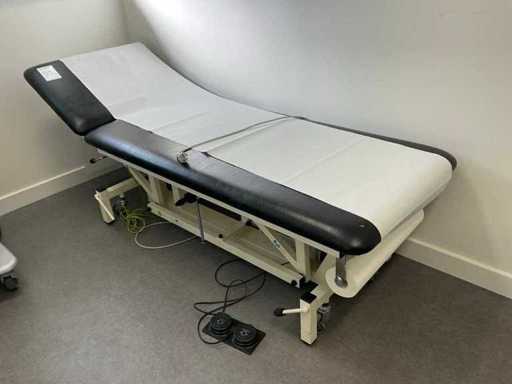 Tabel de tratament practic