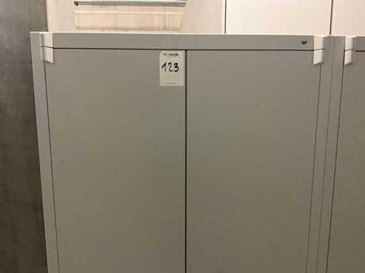 Armoire de sécurité