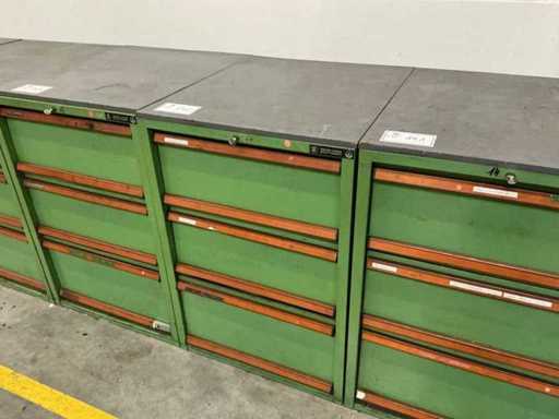 Armoire à outils HAHN+KOLB avec contenu