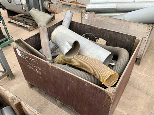 Diverse luchtkanalen