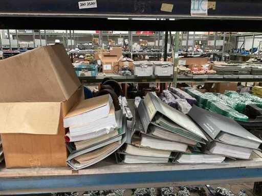 Different manual binders