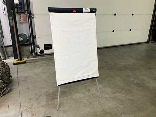 Nobo Nautilus flipovers