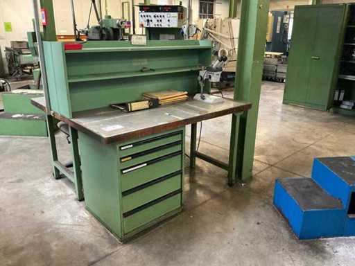 Établi avec sommaire