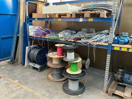 Fire, cabluri și cabluri