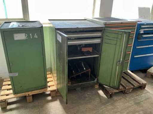 Gereedschapskast voor universele freesmachine